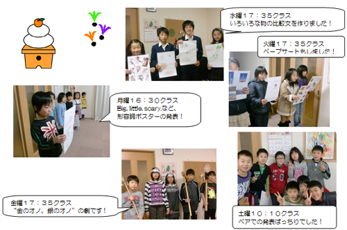 クラス発表の様子