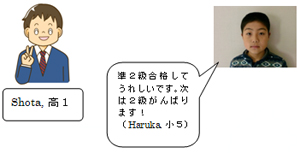 英検準２級合格