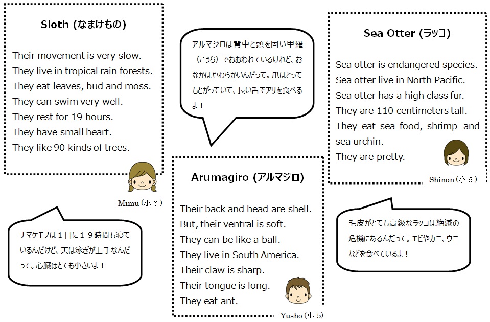 Do you know these facts