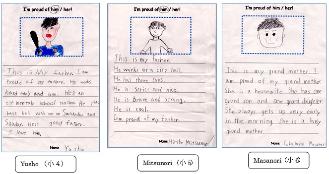 自慢の人紹介 in English